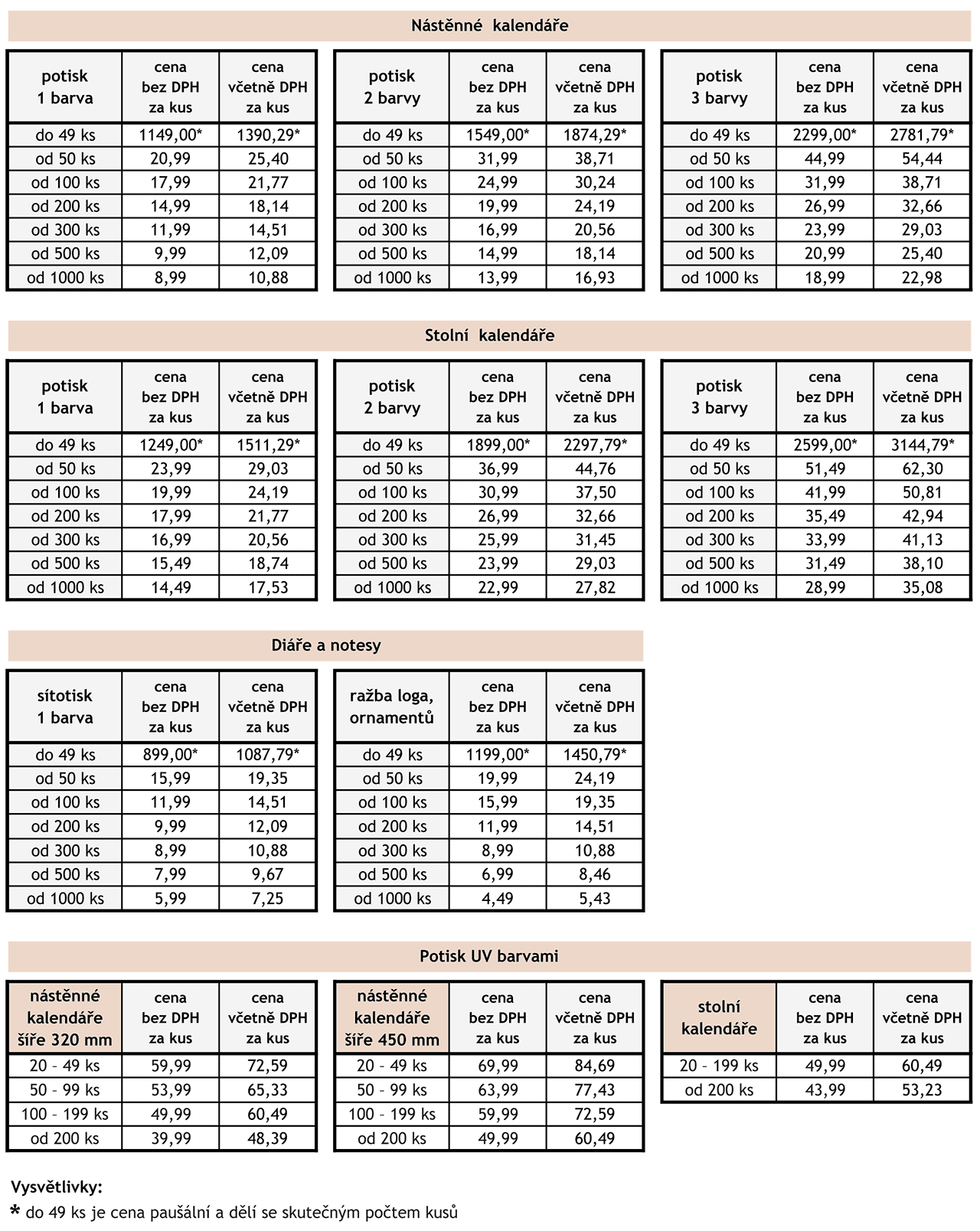 Ceník potisků od 1.6.2023